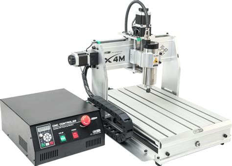 Best CNC Router/Engraver New Products—OMIOCNC.